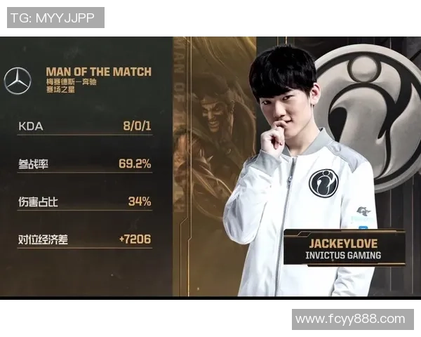 IG战队在英雄联盟赛场上的控制能力分析与得失总结