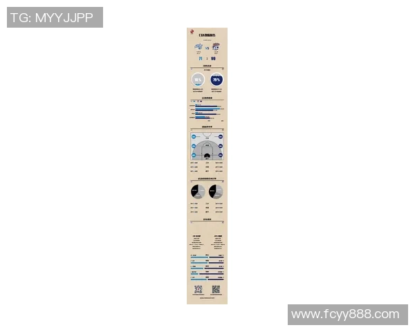 上海篮球队在世界锦标赛中的技术表现分析与点评