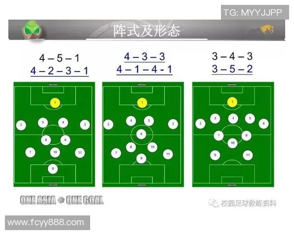 成都足球队总决赛精彩配合解析与战术亮点回顾