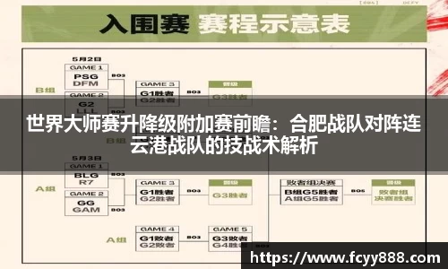 世界大师赛升降级附加赛前瞻：合肥战队对阵连云港战队的技战术解析