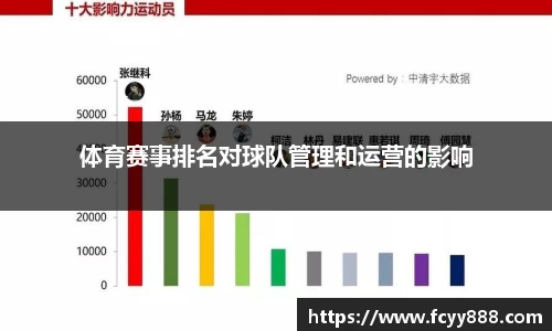 雷竞技raybet电子竞技平台